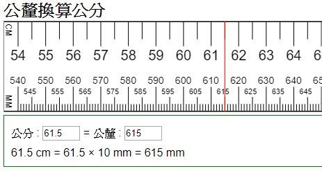 45釐米是幾公分|公分和釐米轉換